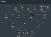 开云体育平台APP-美职联球员个人合同涉年薪问题的简单介绍