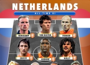 开云体育官方网站-关于荷兰对阵匈牙利，终场2-2平局搁浅晋级的信息