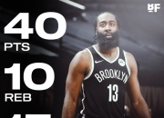 开云足球直播-奇才爆冷南韩男篮，西蒙斯打破历史纪录的简单介绍