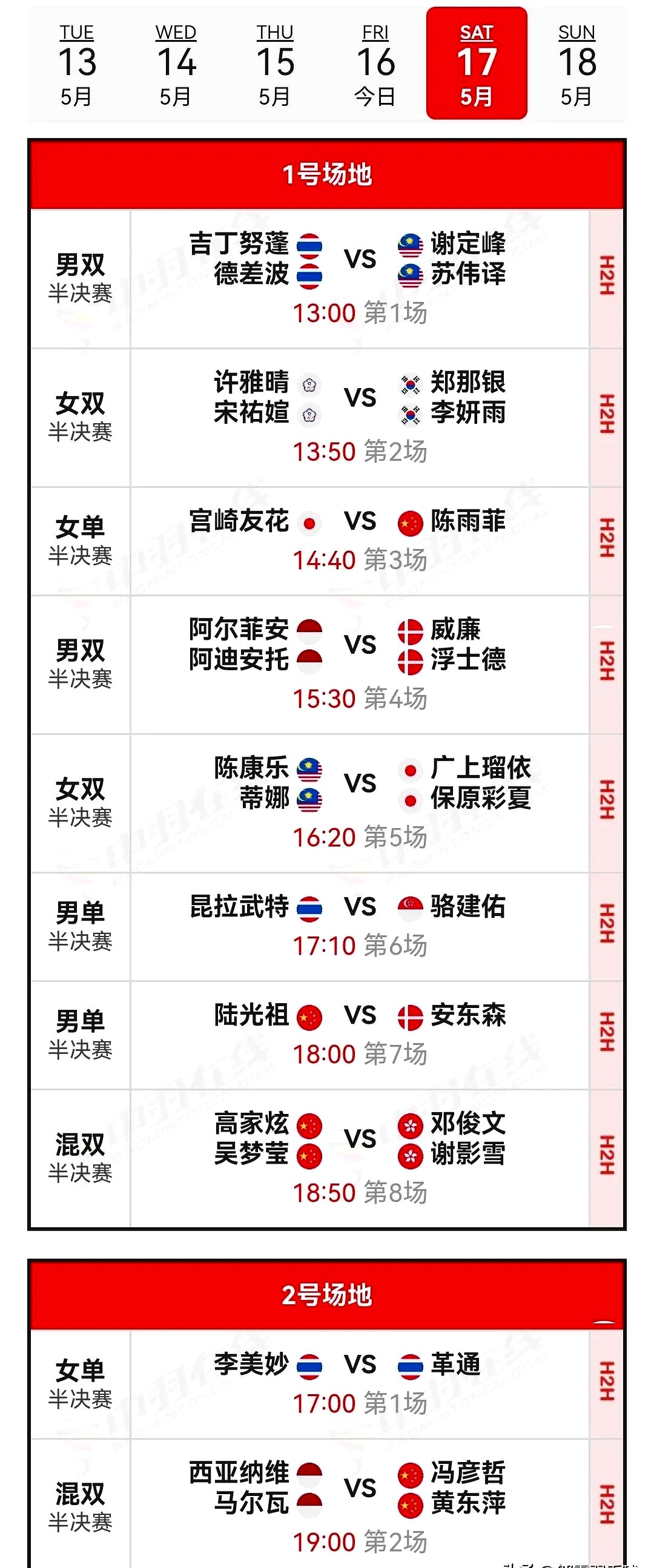 泰国羽毛球队完胜印度羽毛球队,辛杜统治全场的简单介绍 泰国羽毛球队完胜印度羽毛球队,辛杜统治全场的简单介绍