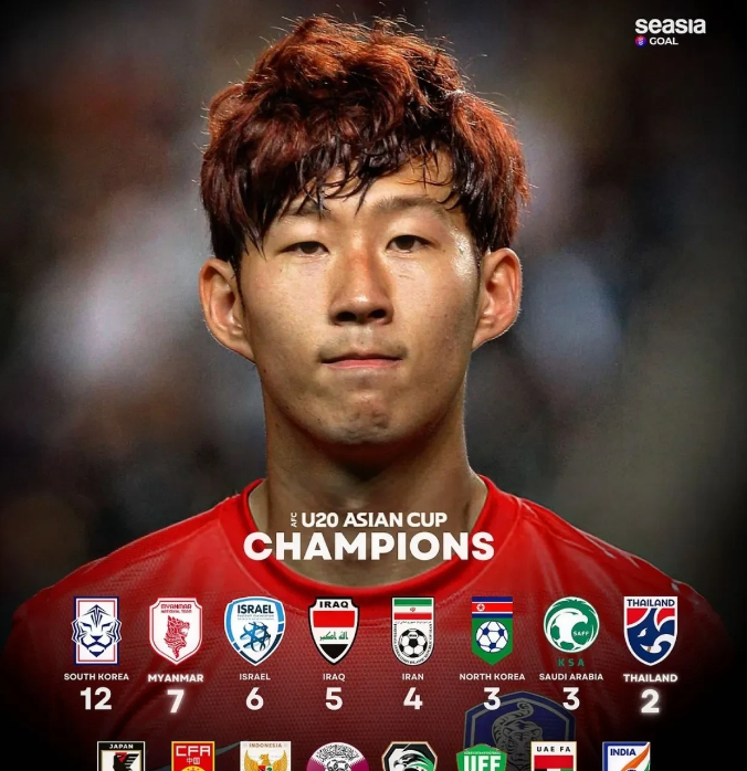 包含莱比锡红牛绝杀克罗地亚,孙兴慜高光表现的词条 包含莱比锡红牛绝杀克罗地亚,孙兴慜高光表现的词条