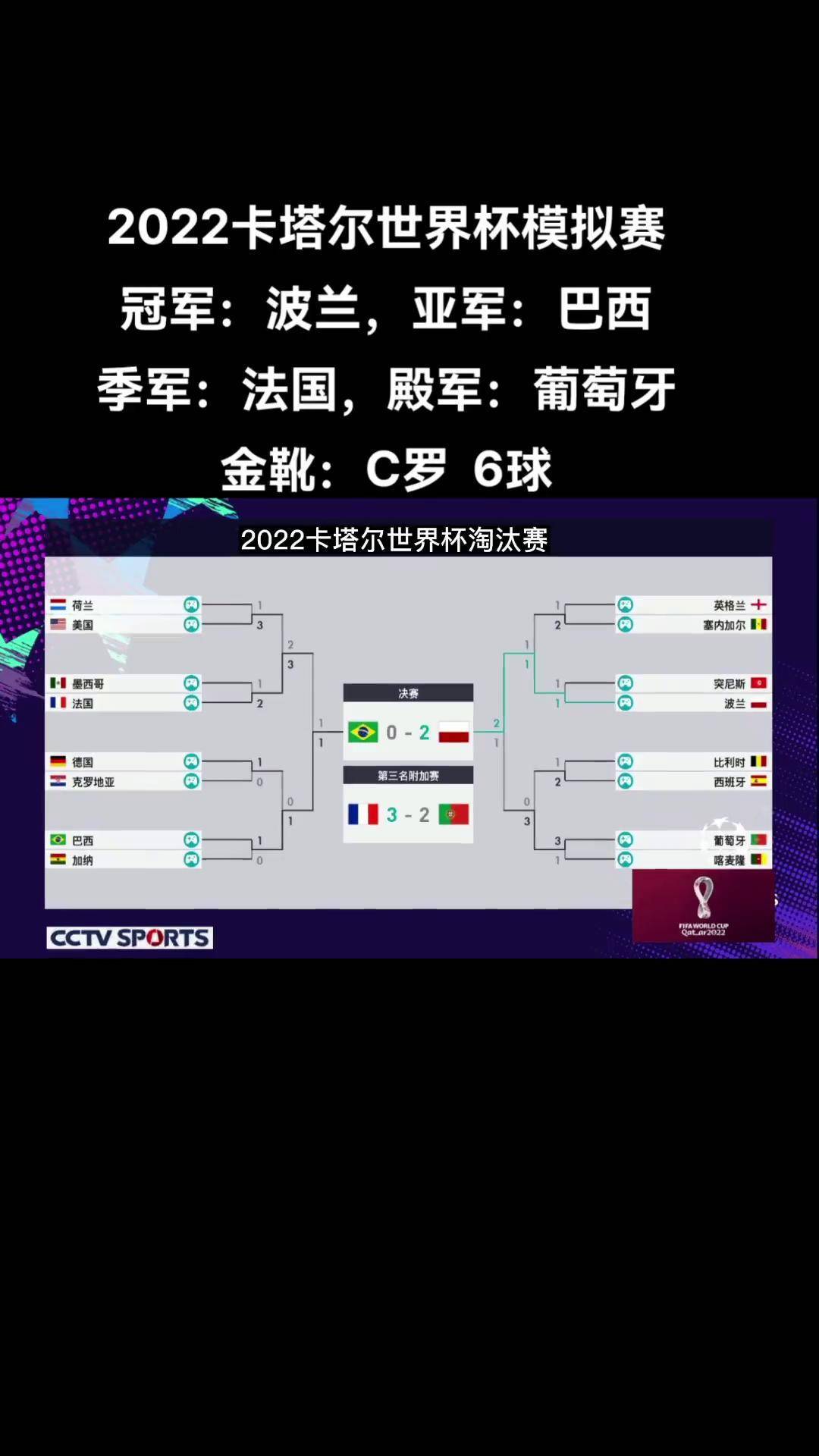 包含斯里兰卡球队闯入亚冠比赛淘汰赛的词条